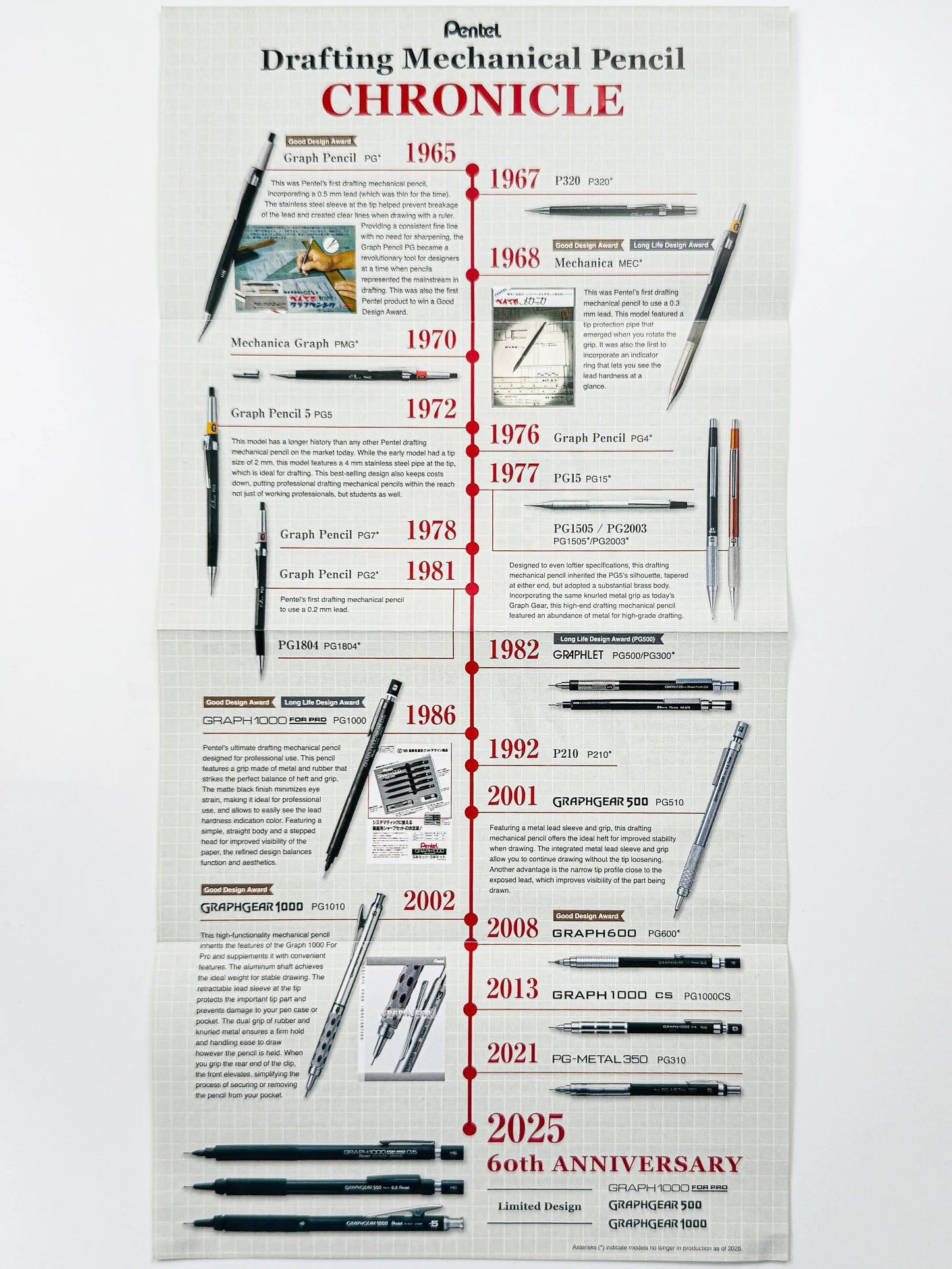 Pentel Drafting Mechanical Pencil 60th Anniversary Limited Edition 3-Piece Set