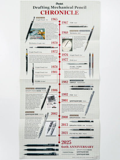 Pentel Drafting Mechanical Pencil 60th Anniversary Limited Edition 3-Piece Set